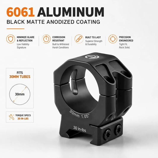 Precision Rifle Scope Rings - 6061-T6 Aluminum Picatinny Scope Mounts for Hunting & Tactical Shooting - Techhunters
